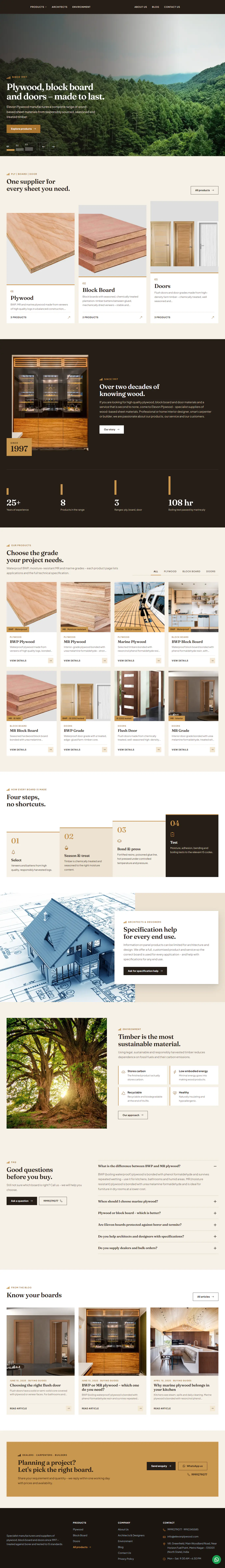 Elevon Plywood Elevon Plywood